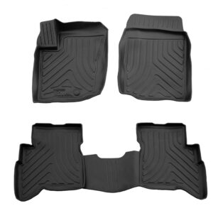 Πατακιa Λαστιχο Σκαφη Me Koymπωματα Renault Captur 5d 2019+ Race Axion 5 Τεμ Κωδικός: 5018145/ST